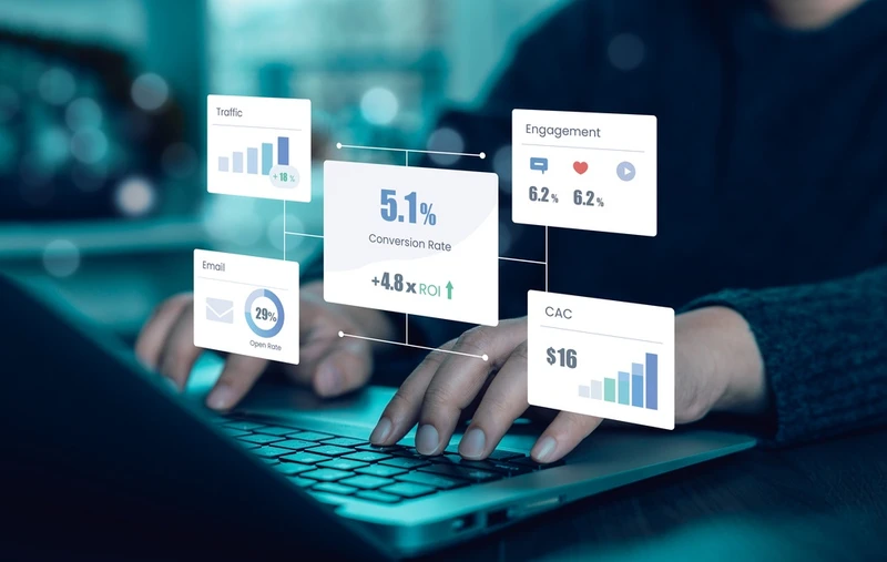 ai content marketing